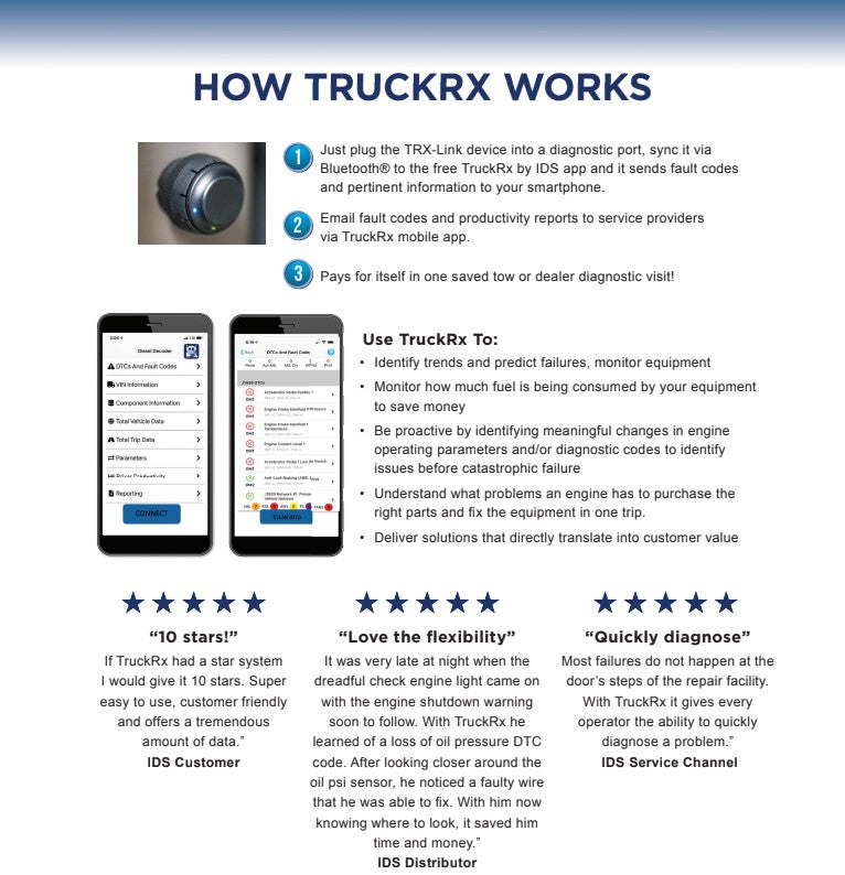 TRXLINK-V001 | TRUCK RX Diagnostic Bluetooth Monitoring Tool